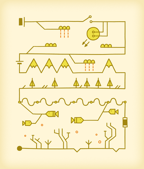 Bio Circuit