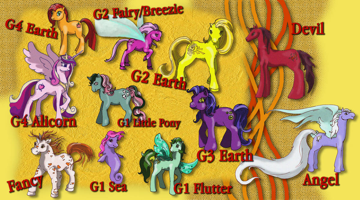 My Little Pony - Pony Races ref sheet by Lege-Artis on DeviantArt