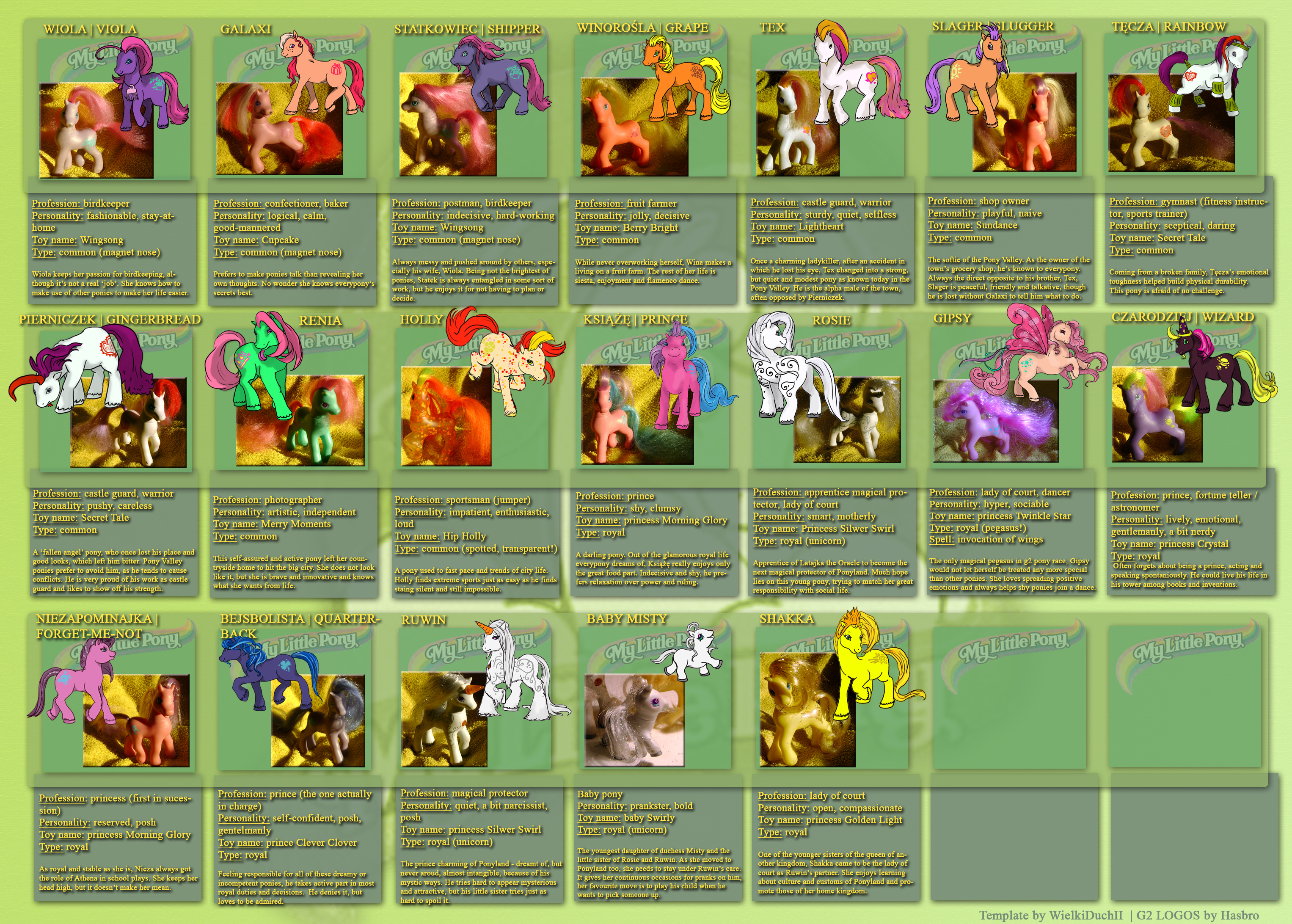 The main ponies - character reference (complete)