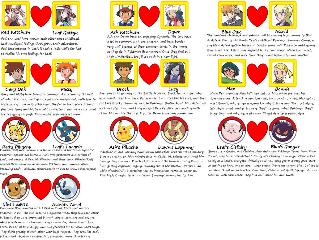 Pokemon Brotherhood Ideal Couples by TVnGames on DeviantArt