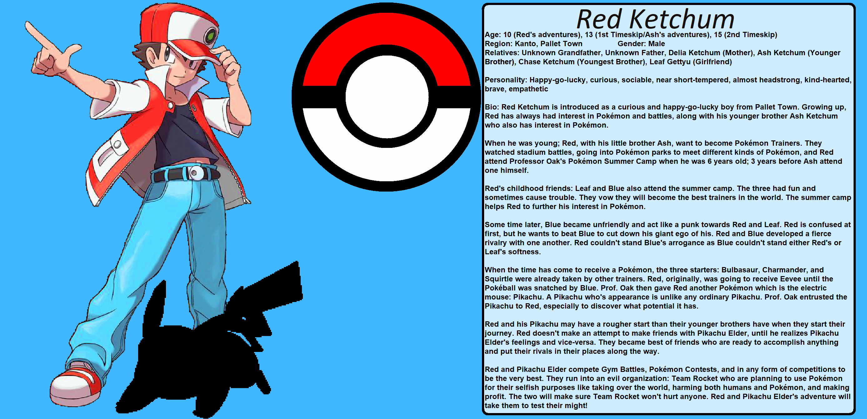 Pokémon: 10 Ways Red Is Completely Different From Ash