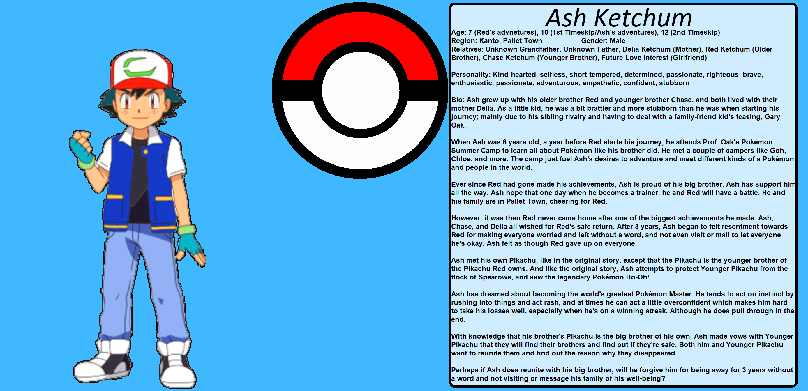 Pokémon  10 Fatos sobre Ash Ketchum