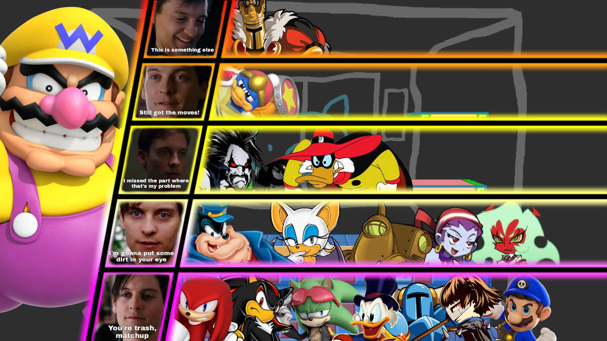 Matchup Tier List Wario by GreekDBW on DeviantArt