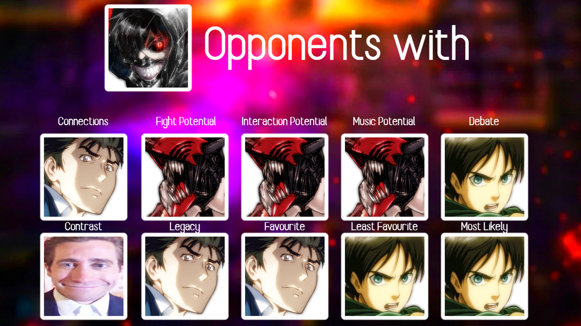 Character MU Chart Ken Kaneki by GreekDBW on DeviantArt