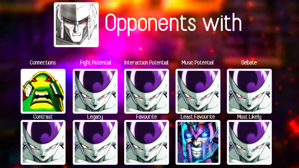 Character MU Chart: Megatron by GreekDBW on DeviantArt
