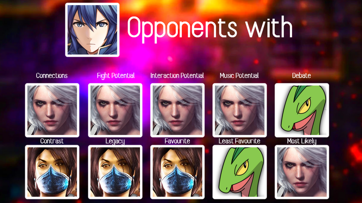 Character MU Chart Lucina by GreekDBW on DeviantArt