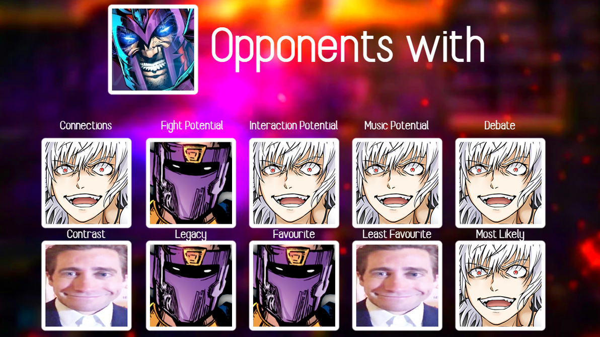Character MU Chart: Magneto by GreekDBW on DeviantArt