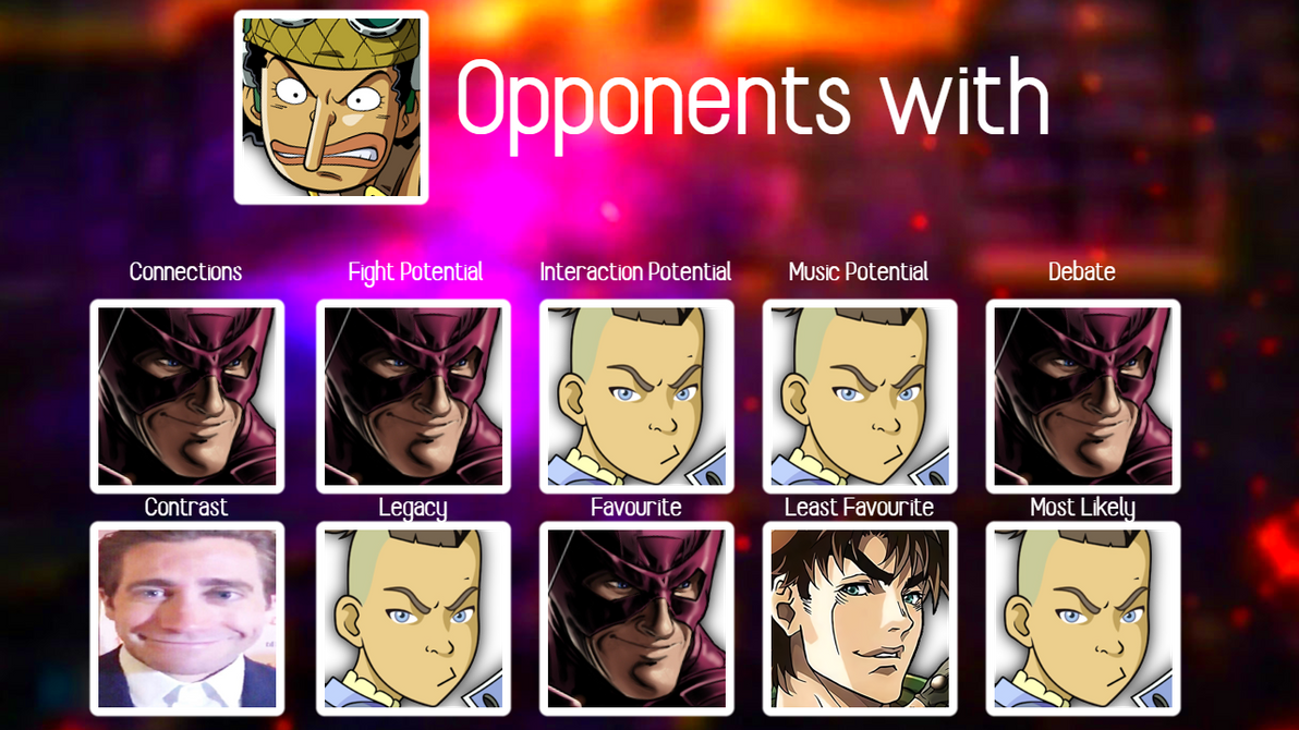 Character MU Chart: Usopp by GreekDBW on DeviantArt