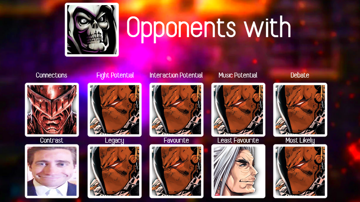 Nish Chart Taskmaster Character MU Chart: Taskmaster by GreekDBW on DeviantArt