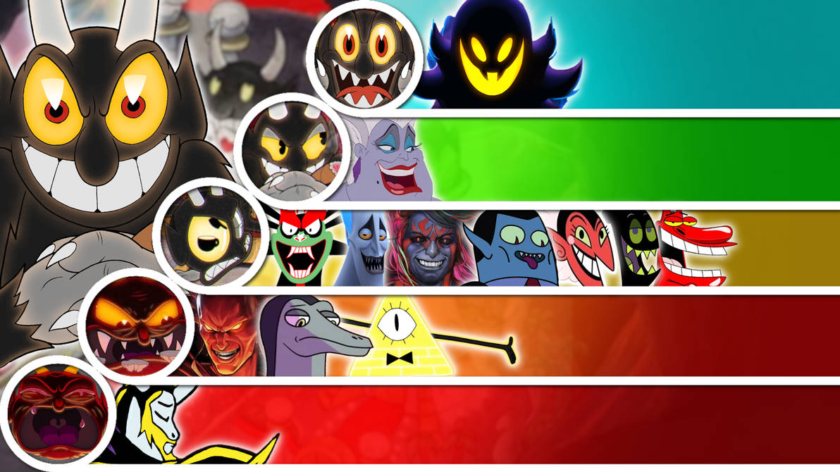 Matchup Tier List: The Devil by GreekDBW on DeviantArt