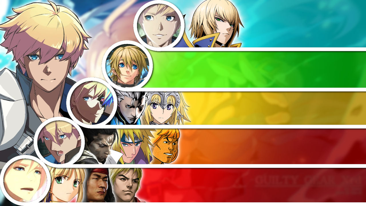 Matchup Tier List: Ky Kiske by GreekDBW on DeviantArt