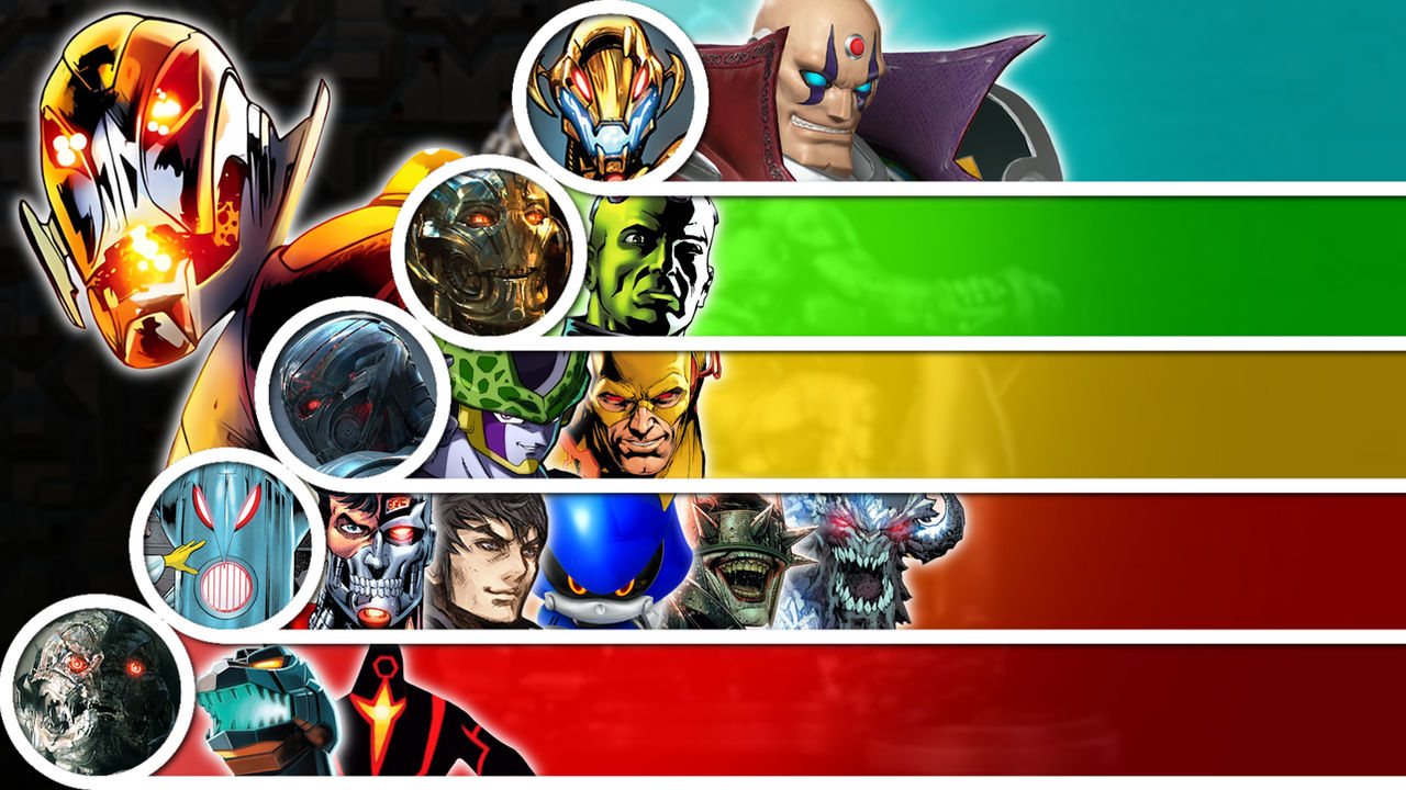 Matchup Tier List: Ultron by GreekDBW on DeviantArt