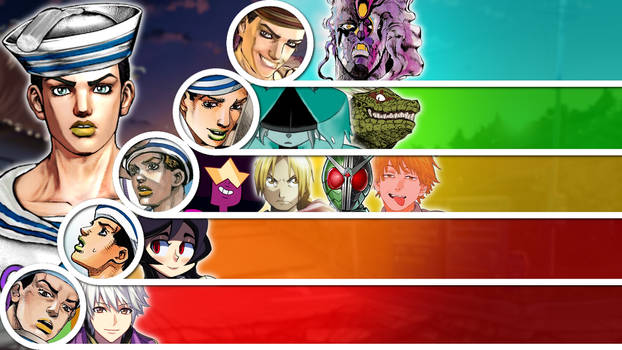 JoJo Stand Tier List: JoJolion