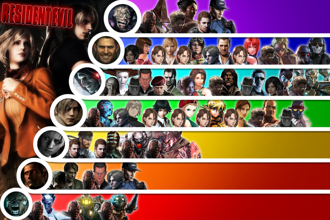 Nemesis+Mr X(RE 2,3 Remake)+Wesker+Jill (RE 5) vs Kazuya Mishima