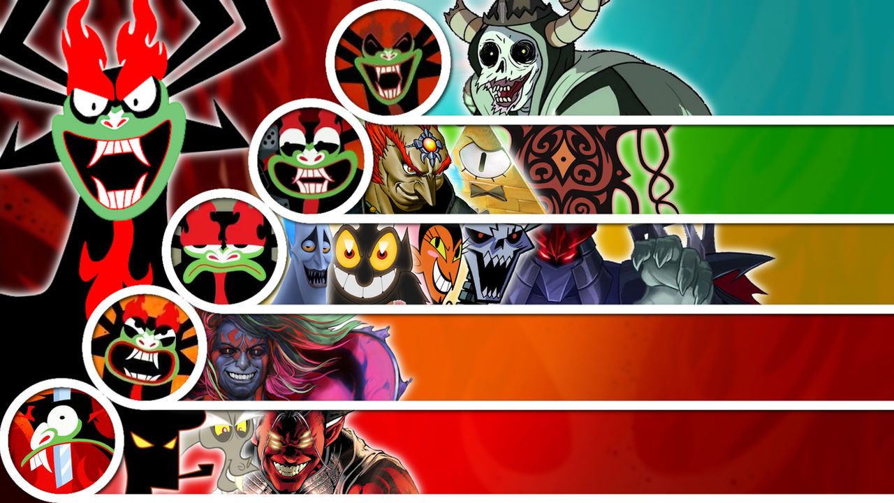 Matchup Tier List: Aku by GreekDBW on DeviantArt