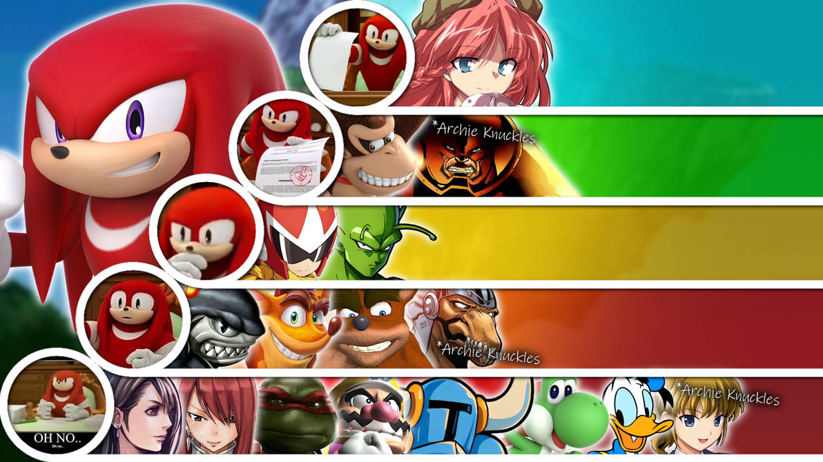 Knuckles Matching Matchup Tier List: Knuckles the Echidna by GreekDBW on DeviantArt