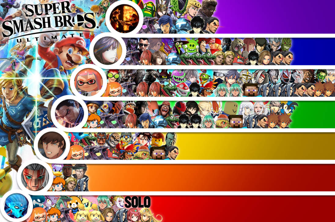 Matchup Tier List Smash Bros. Ultimate by GreekDBW on DeviantArt