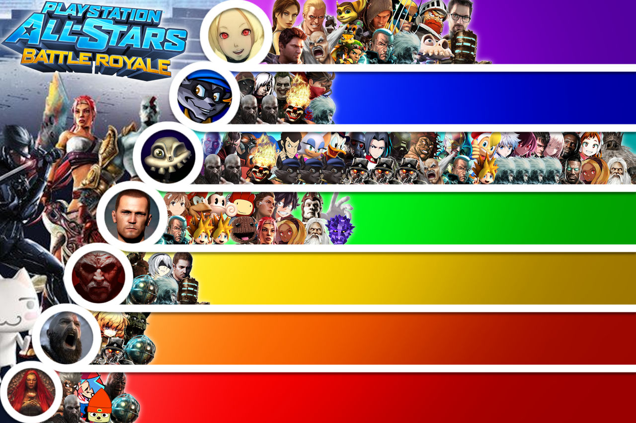 Matchup Tier List: Playstation All-Stars Roster by GreekDBW on DeviantArt