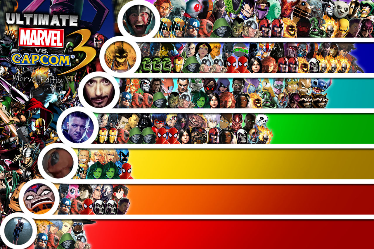 Matchup Tier List: UMvC3 Marvel Side by GreekDBW on DeviantArt