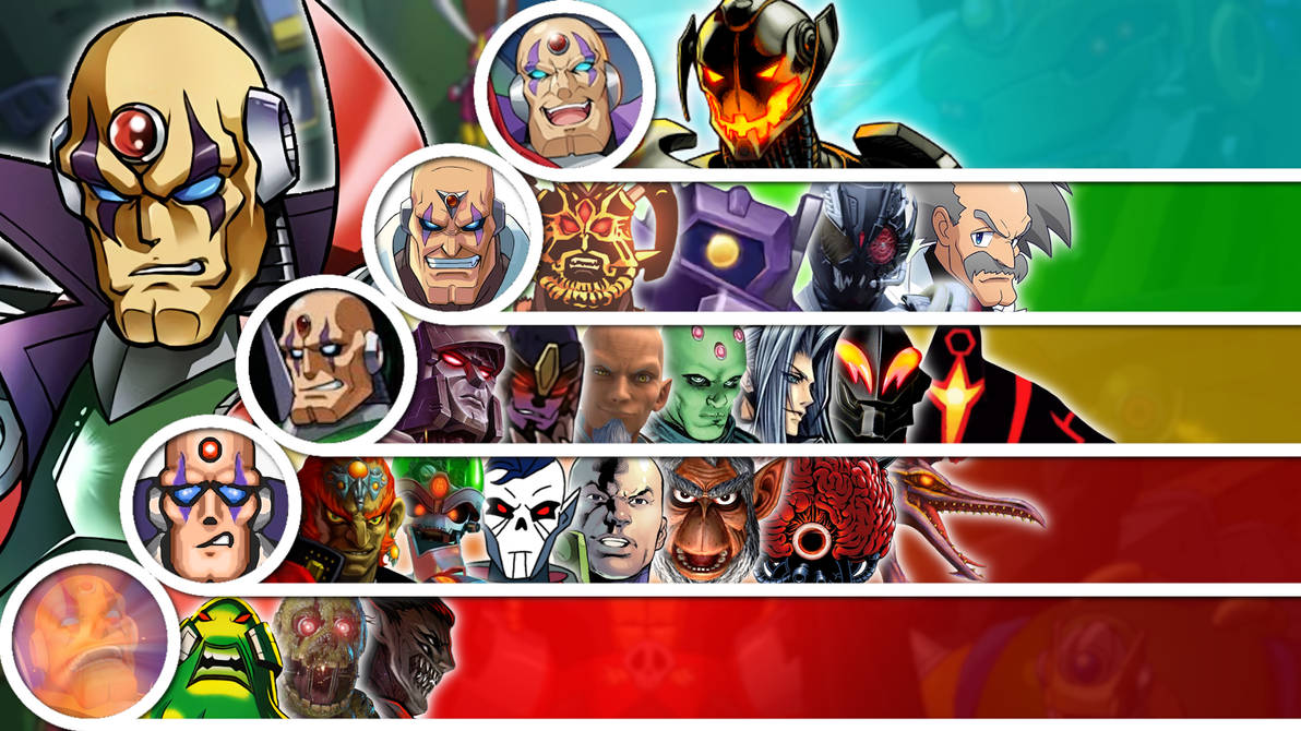 Matchup Tier List: Sigma by GreekDBW on DeviantArt