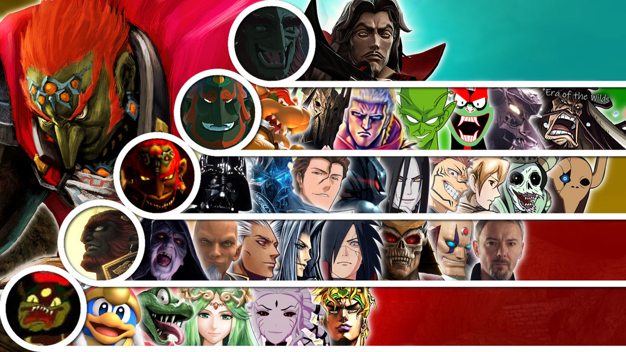 Matchup Tier List Ganondorf (Remake) by GreekDBW on DeviantArt