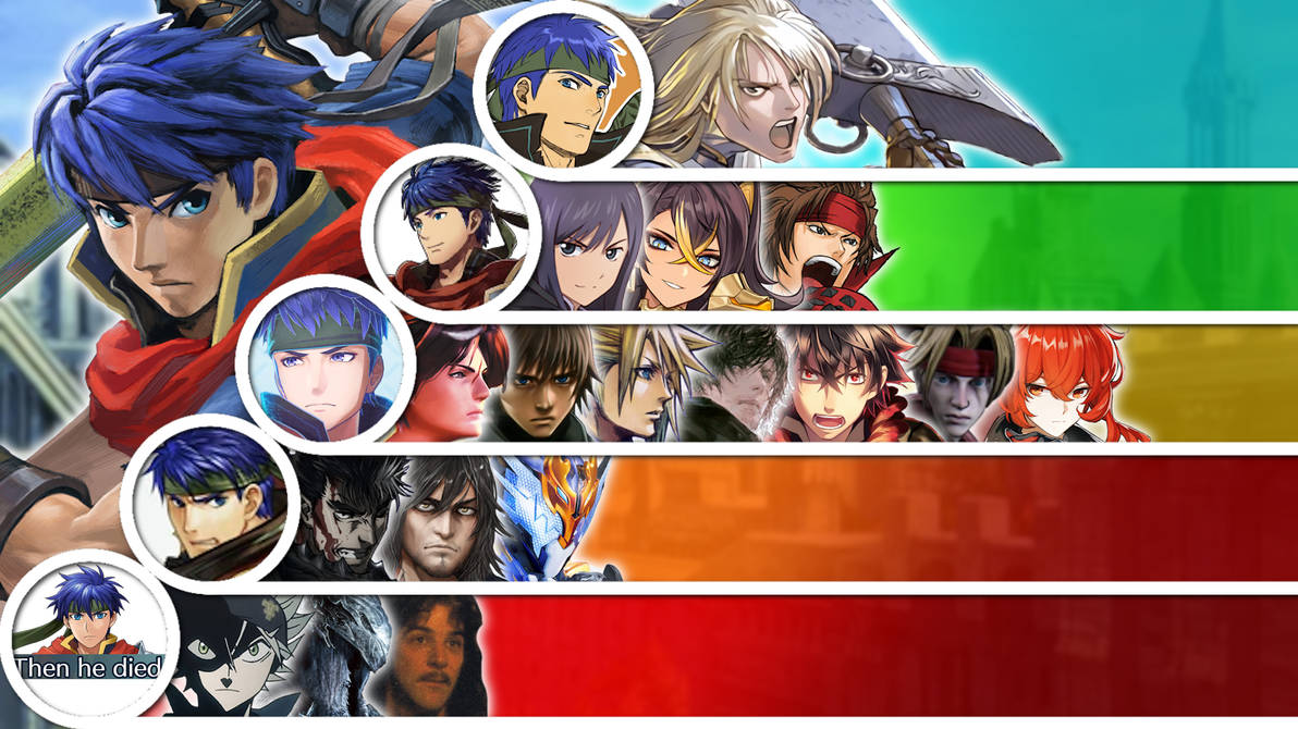 Matchup Tier List Ike by GreekDBW on DeviantArt