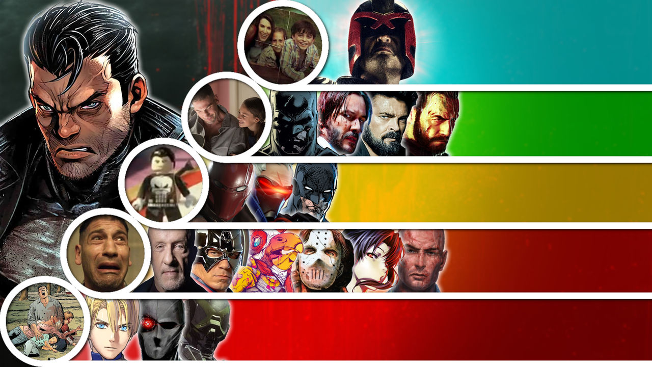 Matchup Tier List: Punisher (Remake) by GreekDBW on DeviantArt