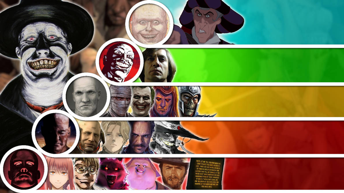 Matchup Tier List: Judge Holden by GreekDBW on DeviantArt
