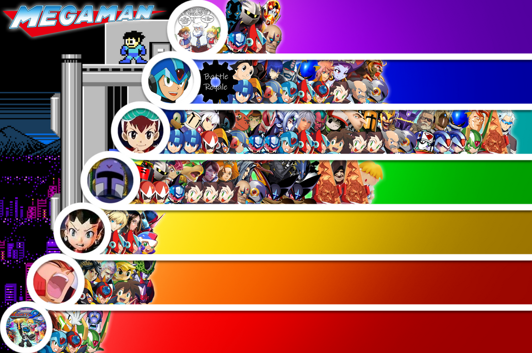 Matchup Tier List Mega Man (Series) by GreekDBW on DeviantArt