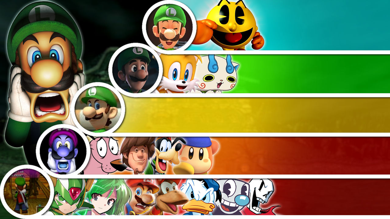 Matchup Tier List Luigi by GreekDBW on DeviantArt
