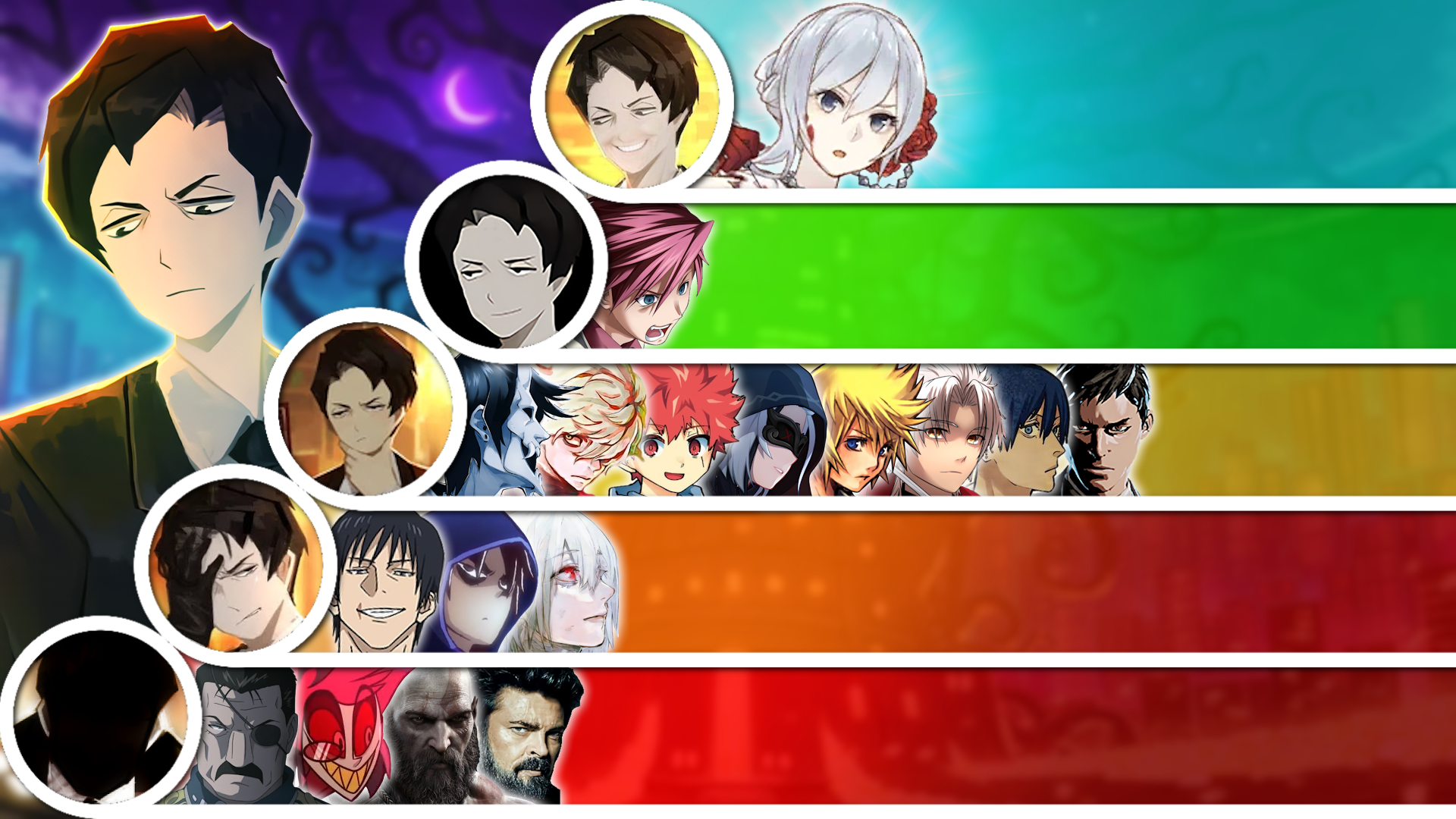 Matchup Tier List: Roland by GreekDBW on DeviantArt