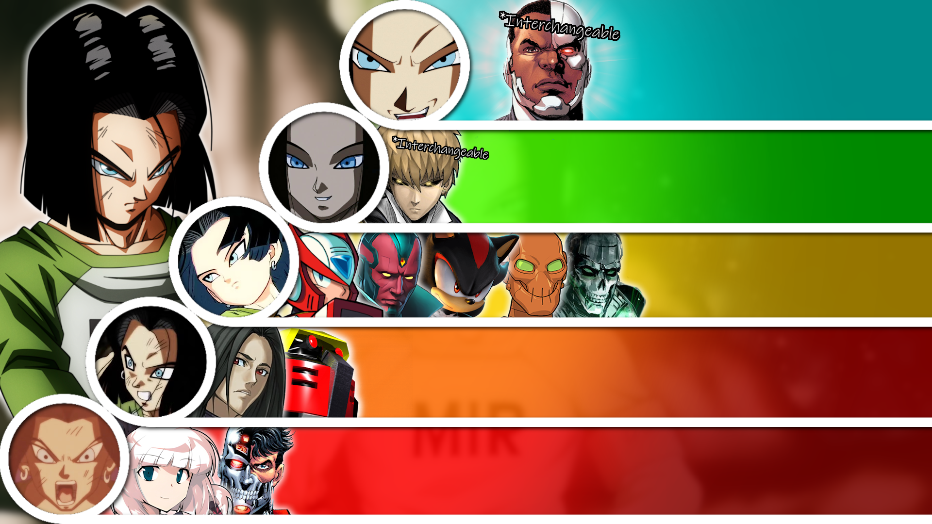 Matchup Tier List: Android 17 by GreekDBW on DeviantArt