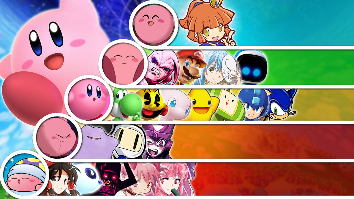Matchup Tier List Kirby (Remake 2) by GreekDBW on DeviantArt