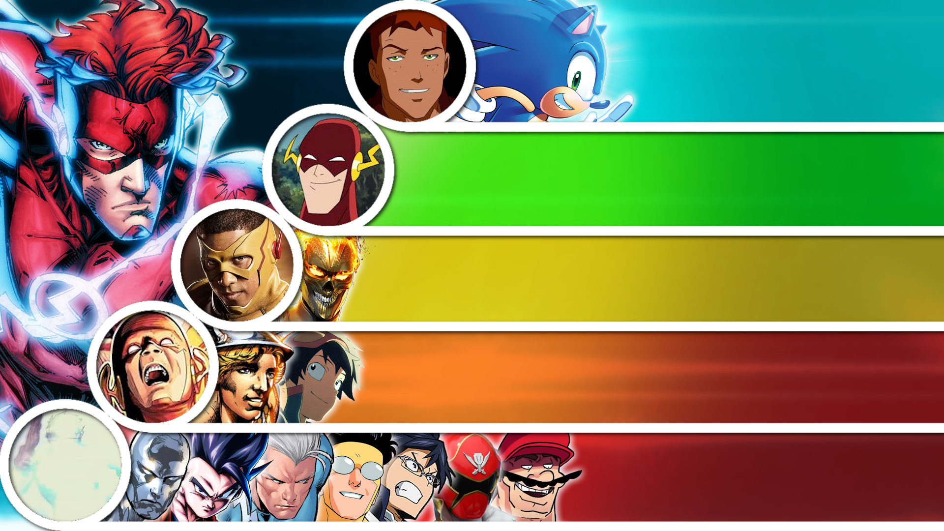 Matchup Tier List: Wally West by GreekDBW on DeviantArt