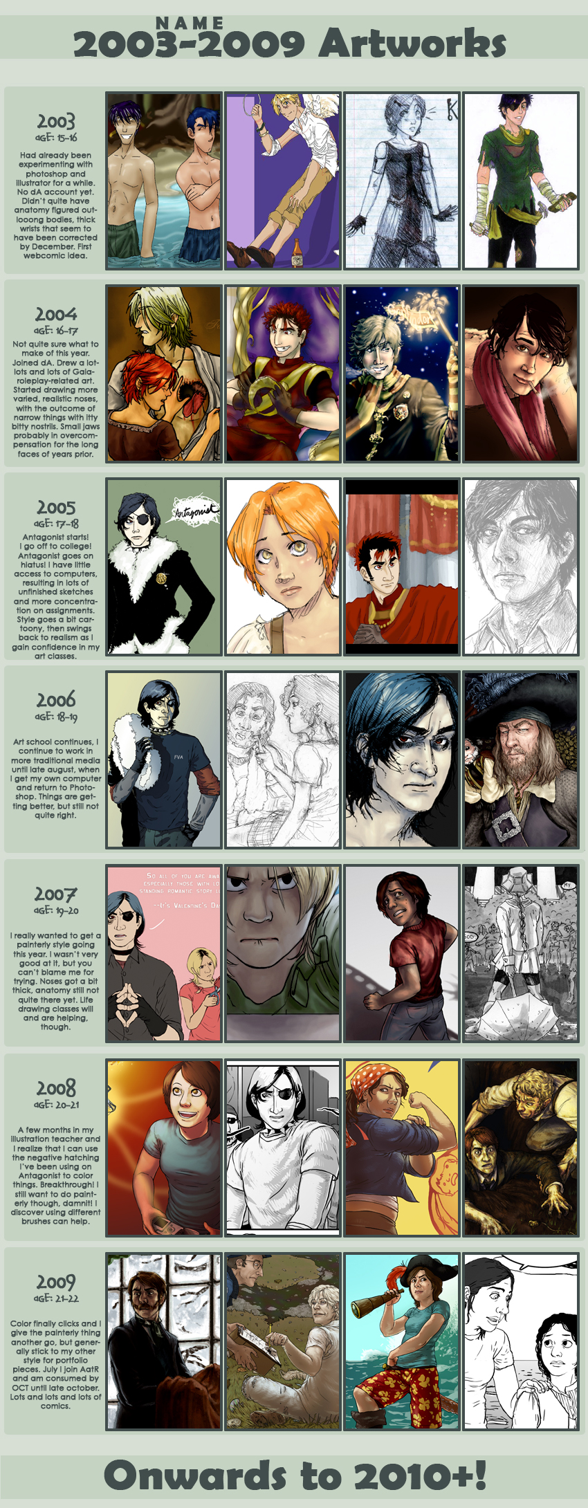 That improvement meme thing.