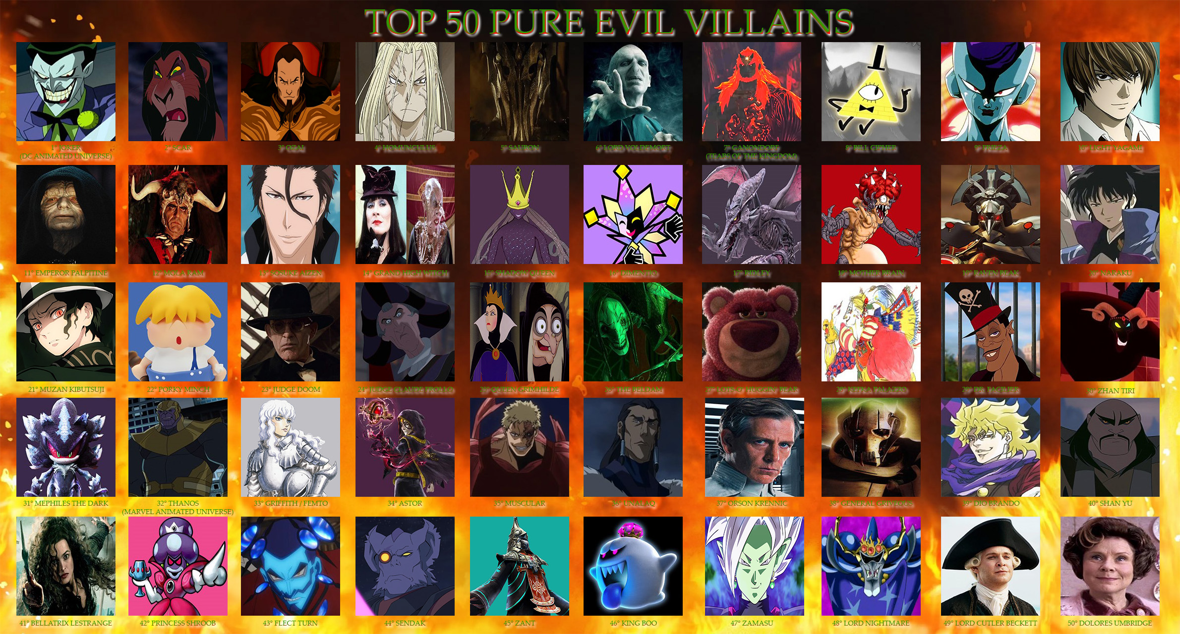 Villain Examples Top 50 Pure Evil Villains by Alex1999zero on DeviantArt