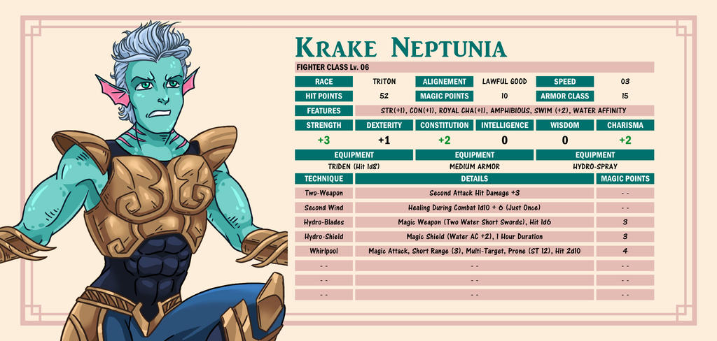 krake_i_dnd_by_bernardonevermore_dfdf35v-fullview.jpg?token=eyJ0eXAiOiJKV1QiLCJhbGciOiJIUzI1NiJ9.eyJzdWIiOiJ1cm46YXBwOjdlMGQxODg5ODIyNjQzNzNhNWYwZDQxNWVhMGQyNmUwIiwiaXNzIjoidXJuOmFwcDo3ZTBkMTg4OTgyMjY0MzczYTVmMGQ0MTVlYTBkMjZlMCIsIm9iaiI6W1t7ImhlaWdodCI6Ijw9NDg4IiwicGF0aCI6IlwvZlwvMjQyYmUyZWMtNmE0OS00MWE0LTgyMGEtY2VlZGI1OGJkN2RkXC9kZmRmMzV2LWU3YjIzNDVjLTNlZTAtNDI2Ny05ODYyLTE2ZDg2MzBmOTYwZi5qcGciLCJ3aWR0aCI6Ijw9MTAyNCJ9XV0sImF1ZCI6WyJ1cm46c2VydmljZTppbWFnZS5vcGVyYXRpb25zIl19.F-mZBOFdHAGemW4GH5K8iheQM5TS9URrnuL5iw2owMc