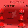 SMT Fire skills Info Card