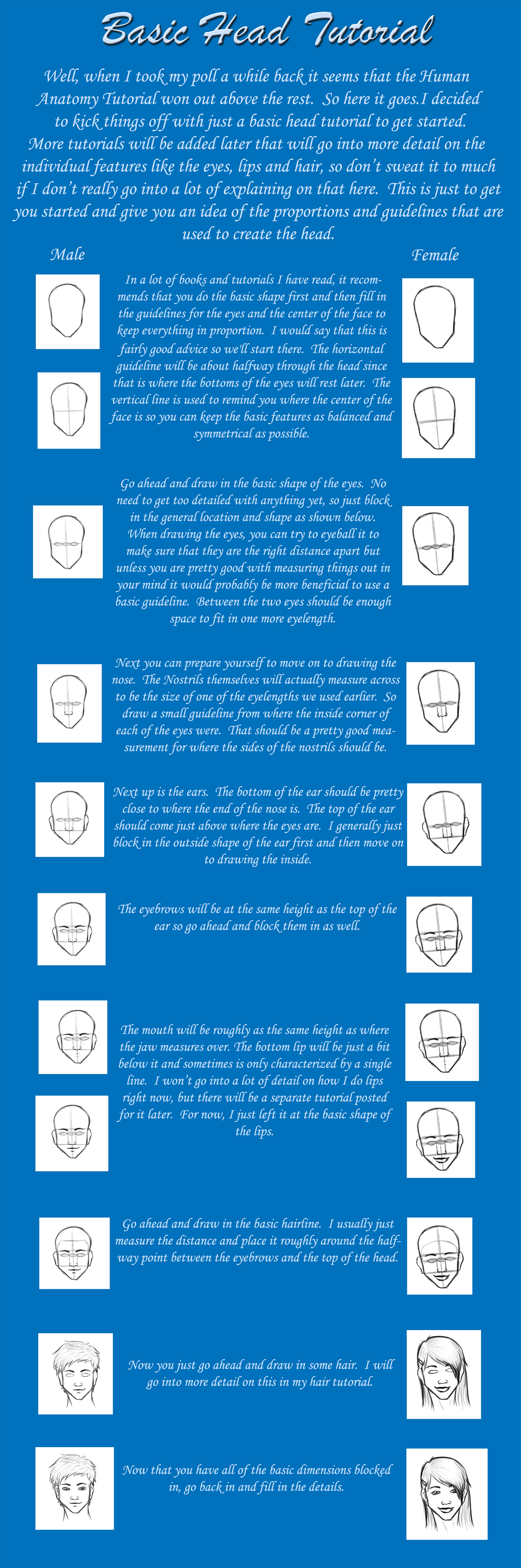 Drawing Heads Tutorial