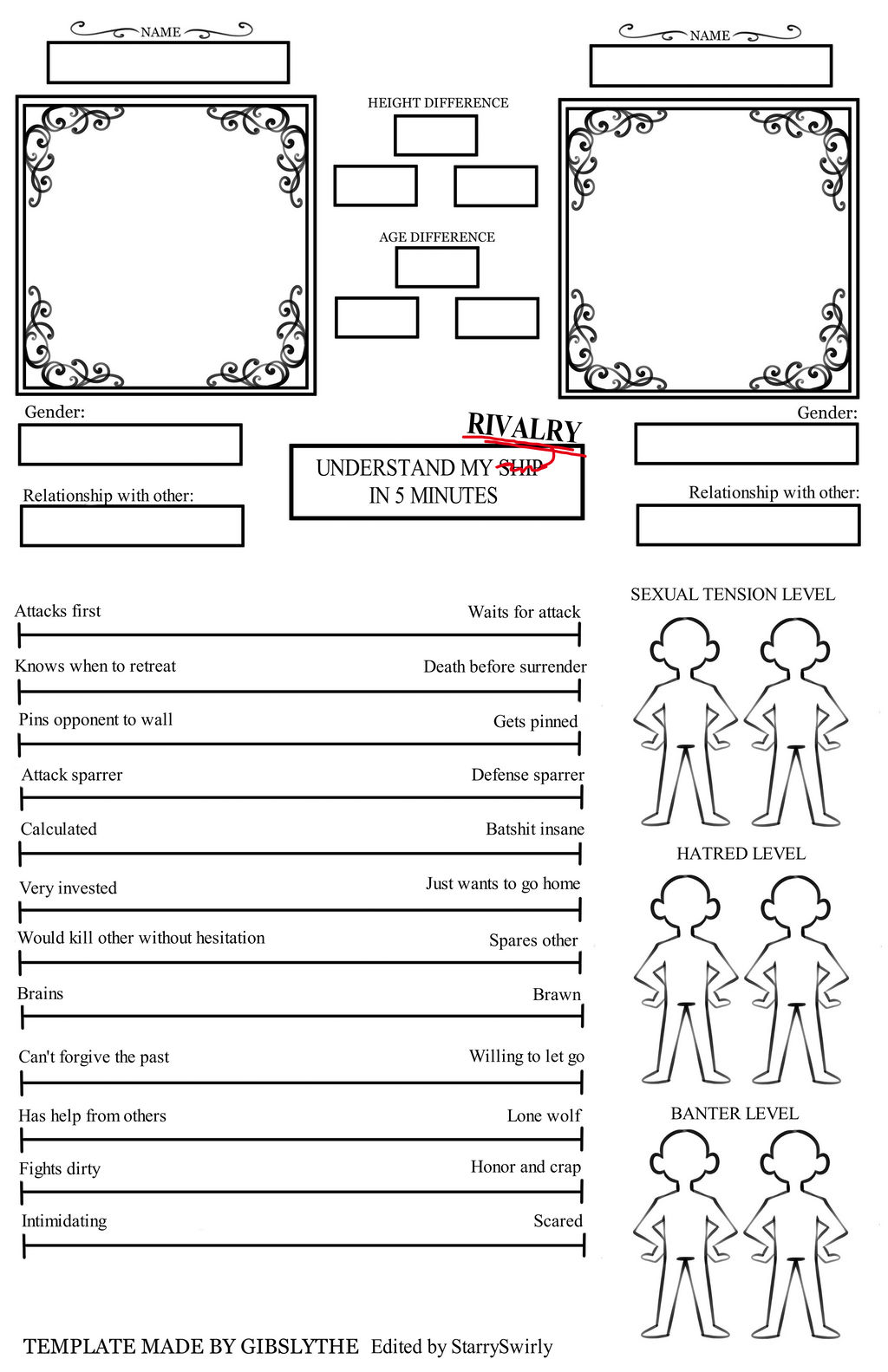 Rivalry OC Meme Template by StarrySwirly on DeviantArt