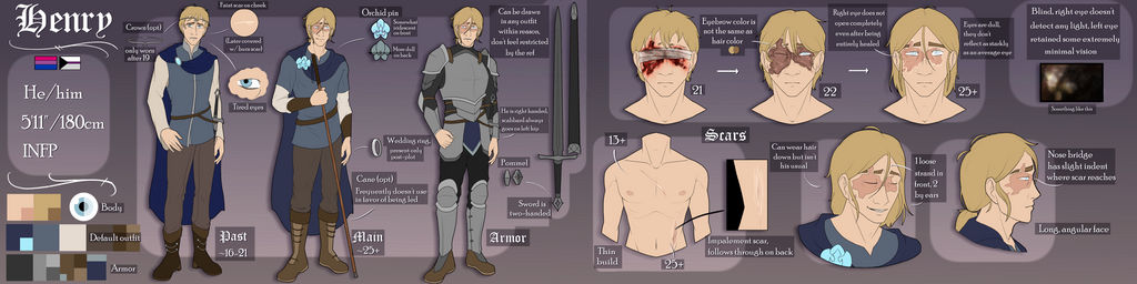 Henry Profile Deviantart Henry ref by StarrySwirly on DeviantArt