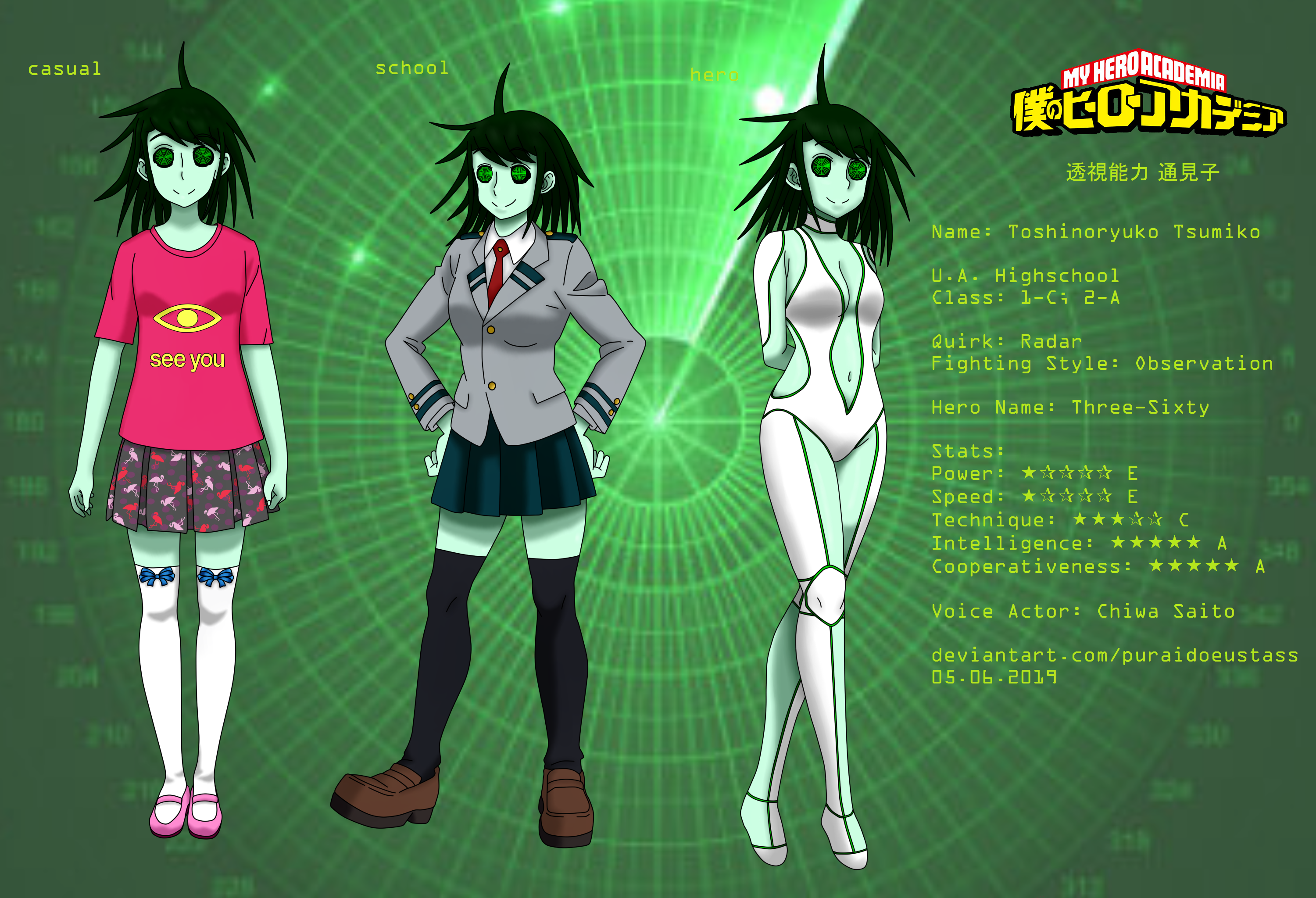 Bnha Oc Toshinoryuko Tsumiko By Puraidoeustass On Deviantart Bnha Oc Toshinoryuko Tsumiko By Puraidoeustass On Deviantart