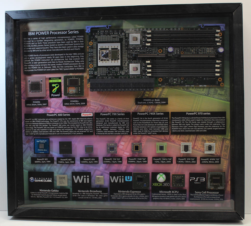 Framing Computer Cpu PowerPC CPU frame redo by Sonic840 on DeviantArt