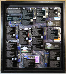 A Series CPU shadowbox