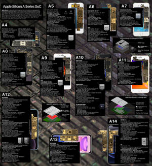 A Series CPU shadowbox - Digital