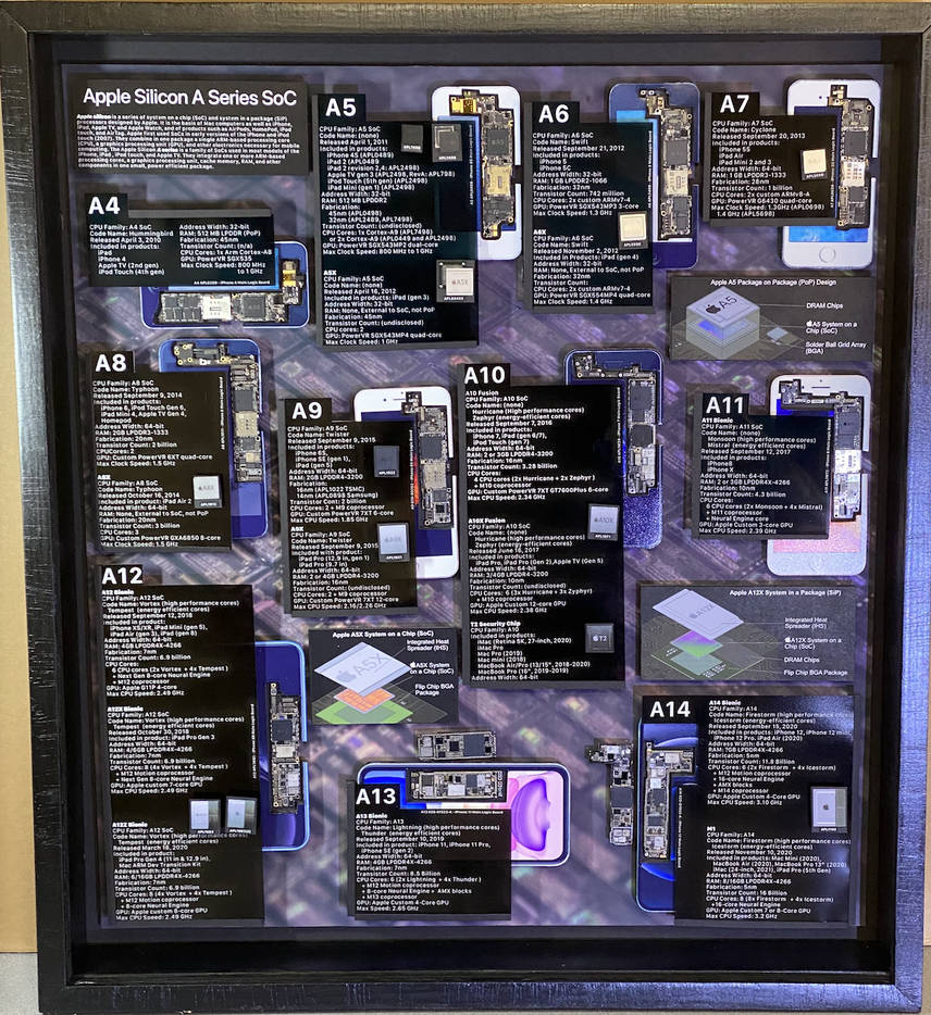 A Series CPU Shadow Box by Sonic840 on DeviantArt