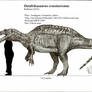 Ostafrikasaurus crassiseratus