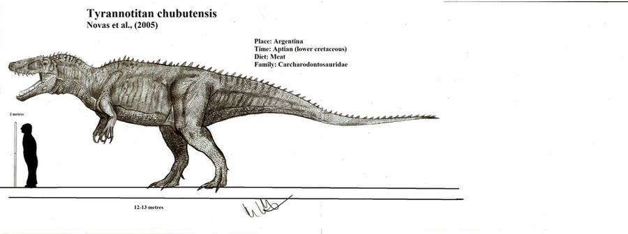 Tyrannotitan chubutensis by Teratophoneus