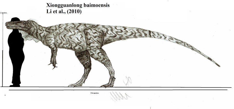 Xiongguanlong baimoensis