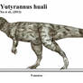 Yutyrannus huali